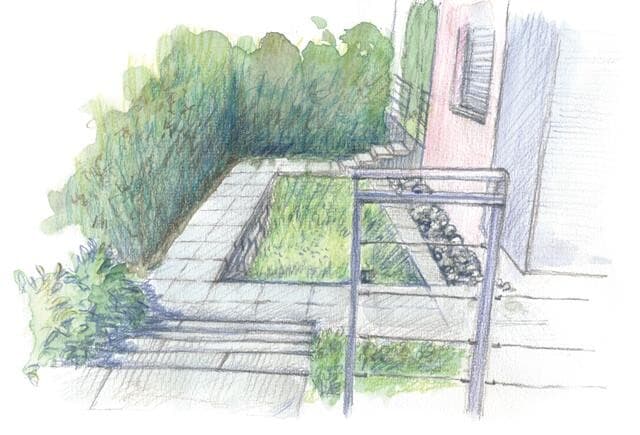 Handgezeichnete Planskizze eines Gartens mit Sitzplatz, Pergola und Bepflanzung